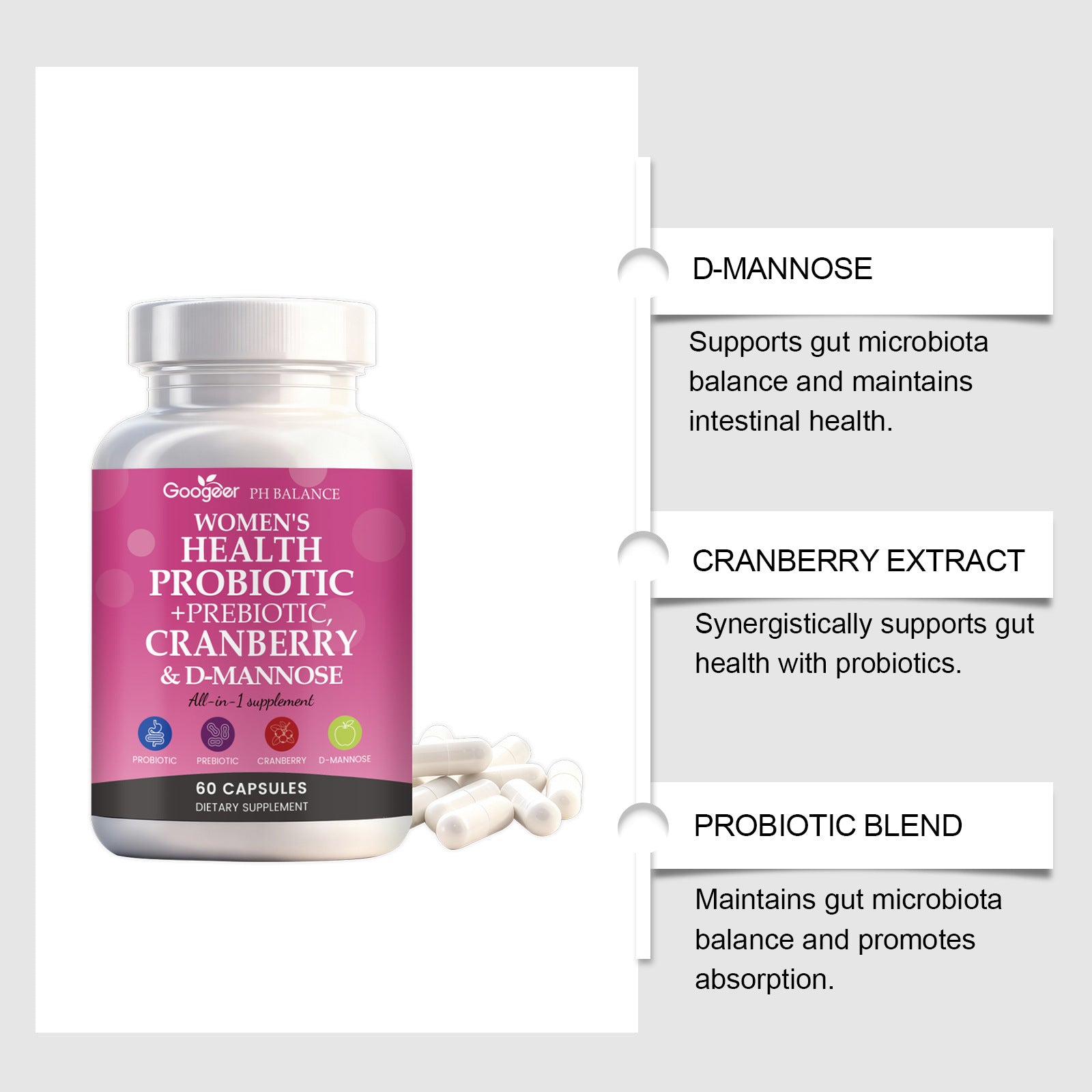 Dietary Supplement